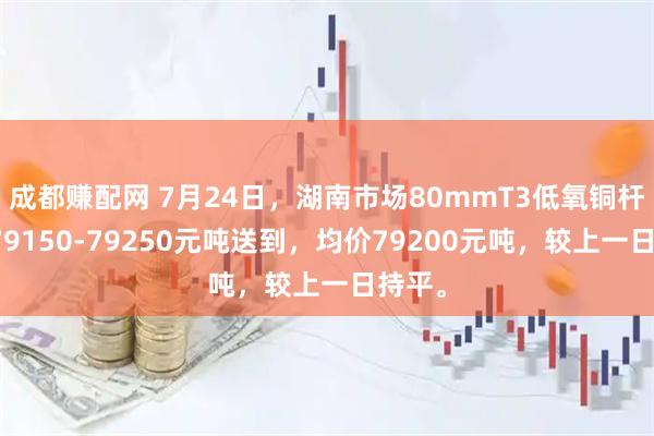 成都赚配网 7月24日，湖南市场80mmT3低氧铜杆报价79150-79250元吨送到，均价79200元吨，较上一日持平。